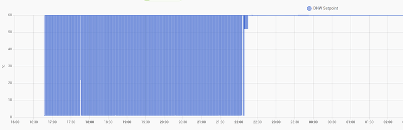 Afbeeldingslocatie: https://tweakers.net/i/YqowDz6a6A4ZekPhj4UtwRo7n9U=/800x/filters:strip_exif()/f/image/OQFFkzJzZliJLFPhRqVxGGTl.png?f=fotoalbum_large