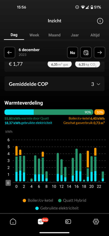 Afbeeldingslocatie: https://tweakers.net/i/Yqq2QHhSNpfi3oiT7of3q0UOCIA=/x800/filters:strip_exif()/f/image/1DogKoheM7SWoEroUx908Ibe.png?f=fotoalbum_large