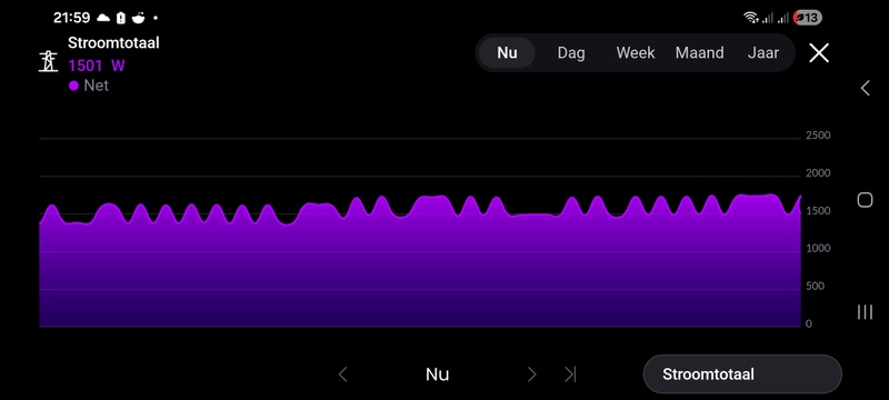 Afbeeldingslocatie: https://tweakers.net/i/Yqq_c_7rnRcYmGpHYzyq7rSZu3g=/800x/filters:strip_icc():strip_exif()/f/image/B4o8d2oQZHpoDiSs1VCuXDul.jpg?f=fotoalbum_large