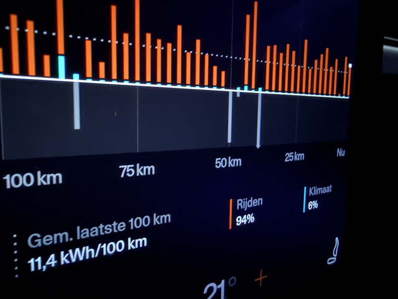 Afbeeldingslocatie: https://tweakers.net/i/YrQeomWydPeZOxts0ljoUP_eAXI=/800x/filters:strip_icc():strip_exif()/f/image/azmPSfvJPL9xHSwRvyyKunVA.jpg?f=fotoalbum_large