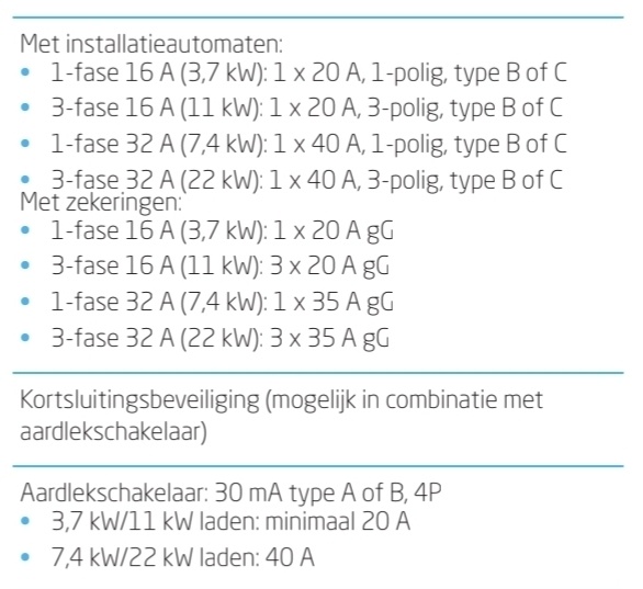 Afbeeldingslocatie: https://tweakers.net/i/YrT6xzt3Y3JRvEbXan0y3_HAl30=/fit-in/4920x3264/filters:max_bytes(3145728):no_upscale():strip_icc():strip_exif()/f/image/Z7GEYtgcutLoyXDFDUXoSiy1.jpg?f=user_large