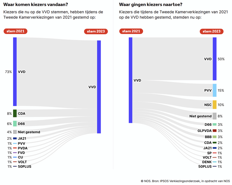Afbeeldingslocatie: https://tweakers.net/i/YrXNzuFpfUwc-wENoV9dBwJLT2I=/800x/filters:strip_exif()/f/image/BIVVm3AvoqeICFI8ukWUC0kN.png?f=fotoalbum_large