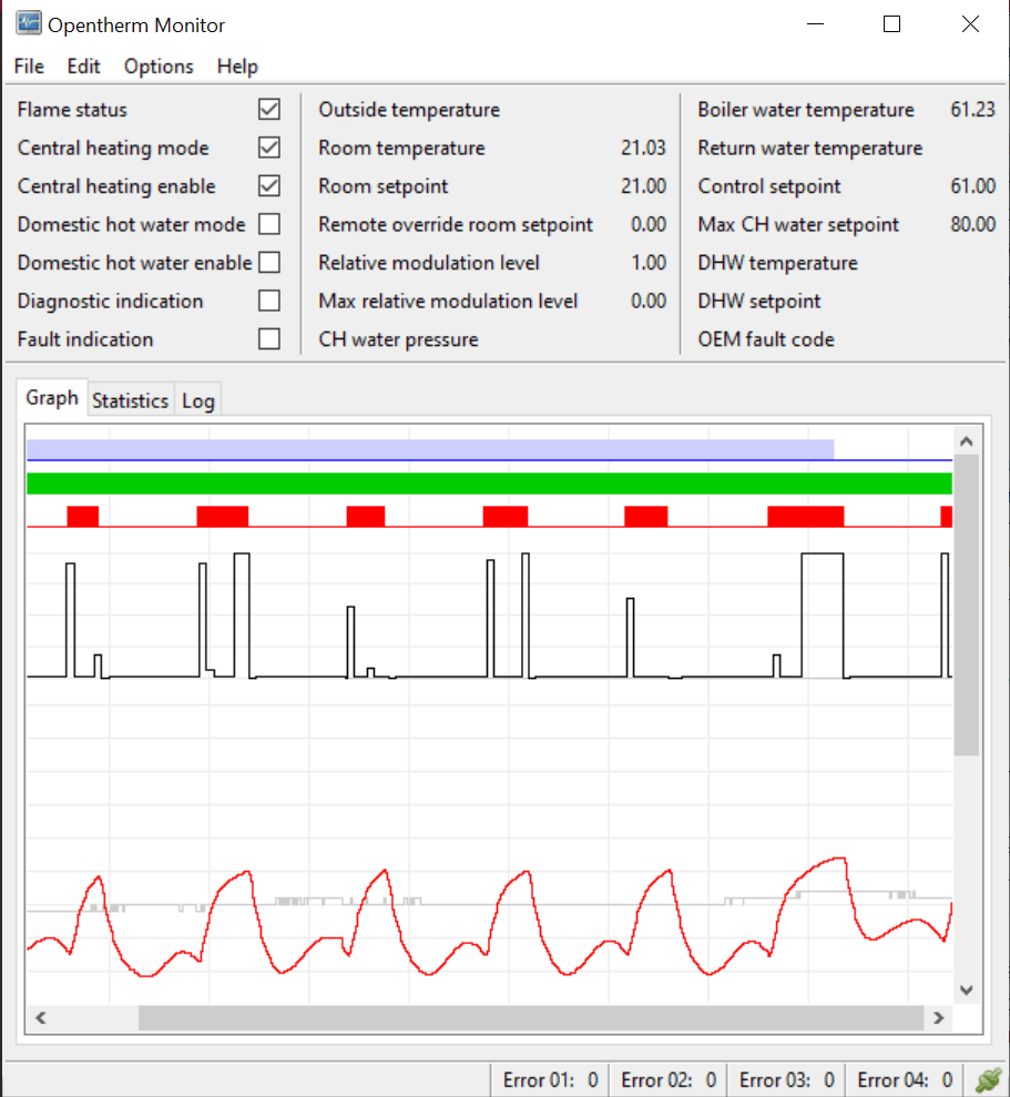 Afbeeldingslocatie: https://tweakers.net/i/YrhsD2xnB-9W0YQ7rH0WfTqFcsg=/full-fit-in/4000x4000/filters:no_upscale():fill(white):strip_exif()/f/image/xj02WnV2NYf3mxgo608jd0KR.png?f=user_large
