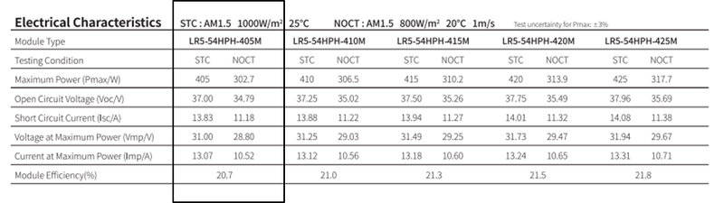 Afbeeldingslocatie: https://tweakers.net/i/YrmQNe8_4dc10p_S_p3kAA38W0U=/800x/filters:strip_exif()/f/image/swsRqCBR9XcIQVxnR1m5kPZN.png?f=fotoalbum_large