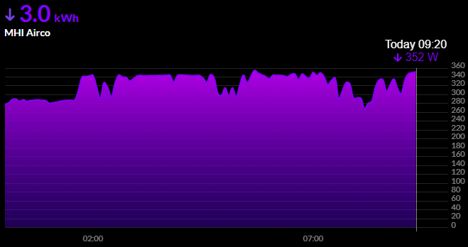 Afbeeldingslocatie: https://tweakers.net/i/YrtUccZC2Hhj7HOYCep_GKwExBY=/fit-in/4000x4000/filters:no_upscale():strip_exif()/f/image/sfuiV625wcF7VlYiKj57QYrH.png?f=user_large