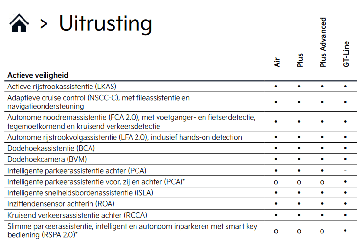 Afbeeldingslocatie: https://tweakers.net/i/YsPyEAXWzVNkNt5hT8WXn7p328A=/fit-in/4000x4000/filters:no_upscale():strip_exif()/f/image/K3Xx0e3WaZzAQWq8QCFsCBbu.png?f=user_large