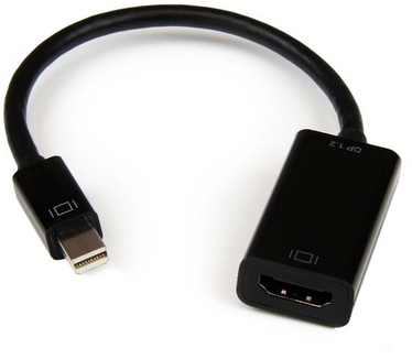 Startech.com MDP2HD4KS