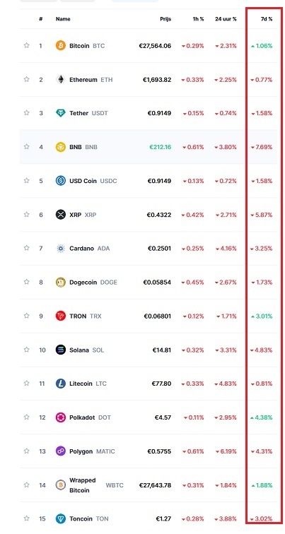 Afbeeldingslocatie: https://tweakers.net/i/YsauzAtSi_x3UN0l7-IhipMSpEc=/full-fit-in/4920x3264/filters:max_bytes(3145728):no_upscale():strip_icc():fill(white):strip_exif()/f/image/gEGbDwz38ghcyRvFyuPzJThQ.jpg?f=user_large