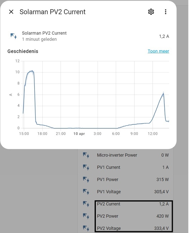 Afbeeldingslocatie: https://tweakers.net/i/YuAtxAH-K2eq8d4UgmClbzM4L9g=/x800/filters:strip_icc():strip_exif()/f/image/Ndxrn2LtN1PeyWZGC3AHeVS1.jpg?f=fotoalbum_large