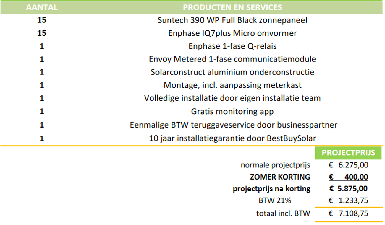 Afbeeldingslocatie: https://tweakers.net/i/Yv92nGrba2rkxj3dkZZGDFGkxL0=/full-fit-in/4000x4000/filters:no_upscale():fill(white):strip_exif()/f/image/F0uURFvDllrzustuDWHCzlbF.png?f=user_large