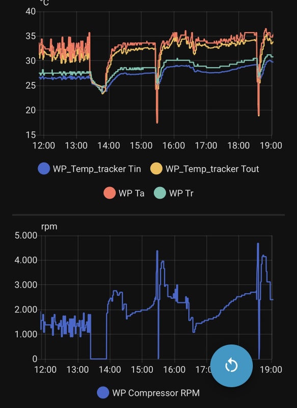 Afbeeldingslocatie: https://tweakers.net/i/YvBynUeUBFAlAxjhexfz6aaClzg=/x800/filters:strip_icc():strip_exif()/f/image/RB7d40IKKbckBz0X9ZA8Ov1y.jpg?f=fotoalbum_large