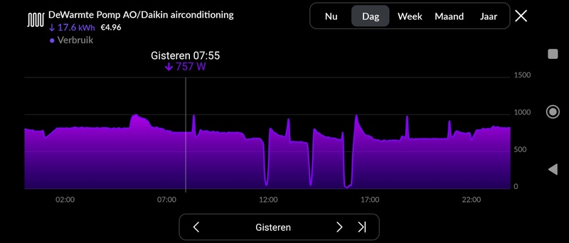 Afbeeldingslocatie: https://tweakers.net/i/YvCCu85q7cCWr1qAUxJo24WBKlo=/800x/filters:strip_icc():strip_exif()/f/image/WiTAVjhiRmVhzqIqajN8S7IG.jpg?f=fotoalbum_large