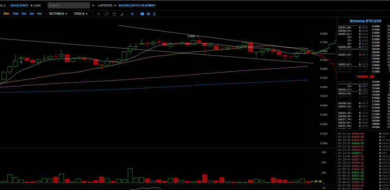Afbeeldingslocatie: https://tweakers.net/i/YvROtzASUiKVhOnPCSGEP-lZ-3Q=/800x/filters:strip_exif()/f/image/UPCAWIptylVMjuM6A5u81OIa.png?f=fotoalbum_large