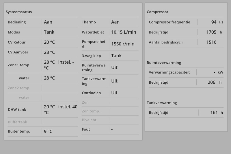 Afbeeldingslocatie: https://tweakers.net/i/YvUcfRyD6_wD8OTbgslaQINKu6Y=/800x/filters:strip_icc():strip_exif()/f/image/FECpJdsbesSjevf84bIUxsCR.jpg?f=fotoalbum_large