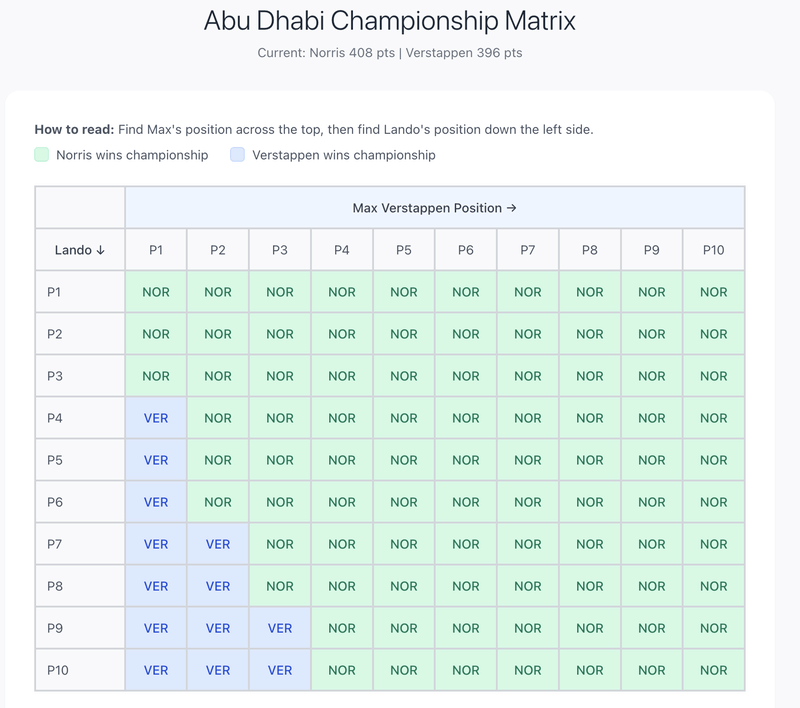 Afbeeldingslocatie: https://tweakers.net/i/Yvsd3uxyNAUB8E2LK8ZEWSuSoaA=/800x/filters:strip_exif()/f/image/WCiT2I0iIXY4EJdz8myw7pjJ.png?f=fotoalbum_large