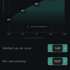 Afbeeldingslocatie: https://tweakers.net/i/Yw5bv86mxsgajwjLOHg0h01R9rw=/232x232/filters:strip_icc():strip_exif()/f/image/ZroGwLLtnyraOVKY3fOKqlqm.jpg?f=fotoalbum_tile