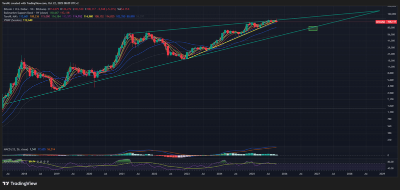 Afbeeldingslocatie: https://tweakers.net/i/YwAv6uSsDzzt1M_LF3TIrNdGlKQ=/800x/filters:strip_exif()/f/image/liCZkFXkLt7IdT3s2uDJANlN.png?f=fotoalbum_large