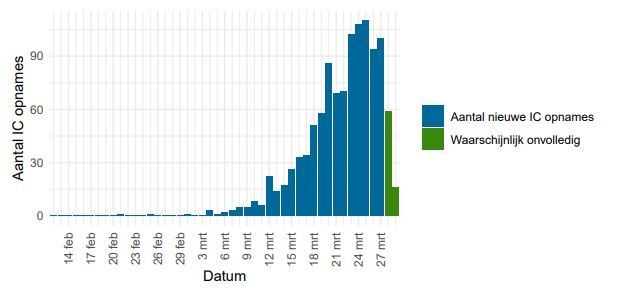 Afbeeldingslocatie: https://tweakers.net/i/YwOw8iQsk1BcwN0jzIq93gh2AmM=/f/image/trBrzPSUA3vdo2ht1oOZyTLK.jpg