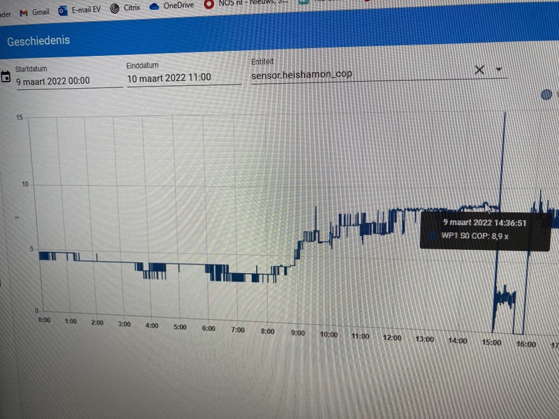 Afbeeldingslocatie: https://tweakers.net/i/YwR4Tk_0ZQJ2orsC-OfNRAR8cdc=/800x/filters:strip_icc():strip_exif()/f/image/yc2HqcKroCeTsFaKjXJp32C0.jpg?f=fotoalbum_large