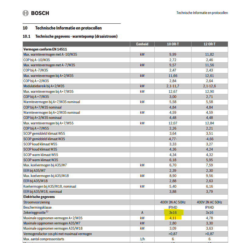 Afbeeldingslocatie: https://tweakers.net/i/YwoaweKdPXjm96S8Zy906QOzSME=/fit-in/4000x4000/filters:no_upscale():strip_exif()/f/image/F2OrIIEZ1jUyrU7dFvDvXlqb.png?f=user_large