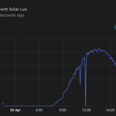 Afbeeldingslocatie: https://tweakers.net/i/Yx5taWfk9COLu_o55S4F-nx9XIA=/232x232/filters:strip_exif()/f/image/mFmfk7ydUyhTSFM7e92RwiIn.png?f=fotoalbum_tile