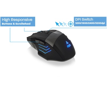 Ewent PL3300