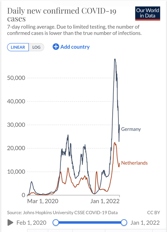 Afbeeldingslocatie: https://tweakers.net/i/YxfSCer53eSmRhvPT4X2OCphNg8=/x800/filters:strip_exif()/f/image/qgFERhEwM0WcQHAI7kj9hdge.png?f=fotoalbum_large