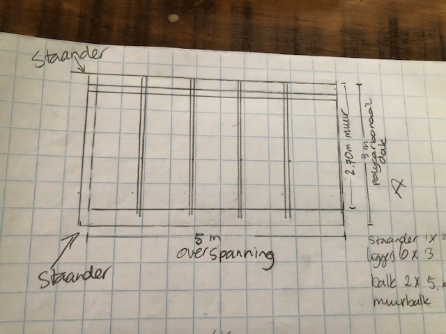 Afbeeldingslocatie: https://tweakers.net/i/Yxt3XFPUnCGUvDlPS83acyFAaLk=/full-fit-in/4920x3264/filters:max_bytes(3145728):no_upscale():strip_icc():fill(white):strip_exif()/f/image/x52pWGYlG2vC19SMF4JmS8Kx.jpg?f=user_large