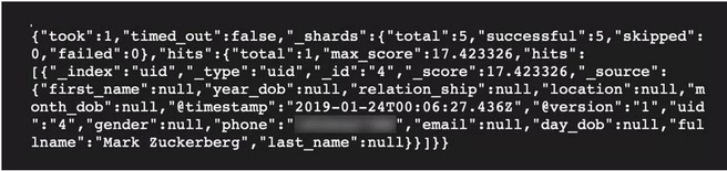 Zuckerberg in Facebook-database. Bron: Cnet