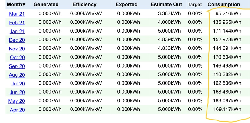 Afbeeldingslocatie: https://tweakers.net/i/Yxy7Qjy4SR-uWITVJY5Ohjh_cug=/800x/filters:strip_icc():strip_exif()/f/image/rUiuBsCkGTGkULOUWEvUE46Z.jpg?f=fotoalbum_large