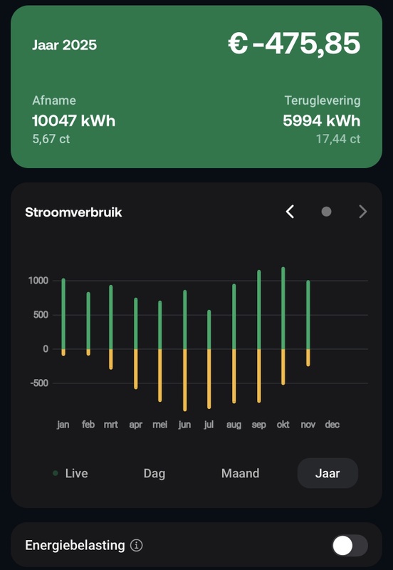 Afbeeldingslocatie: https://tweakers.net/i/Yxy8-lDpbaFsNooBRZXQKK1k7n8=/x800/filters:strip_icc():strip_exif()/f/image/g6Y14kfaojill9ZZkqNpXYNt.jpg?f=fotoalbum_large