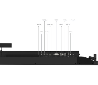 Lenovo T86