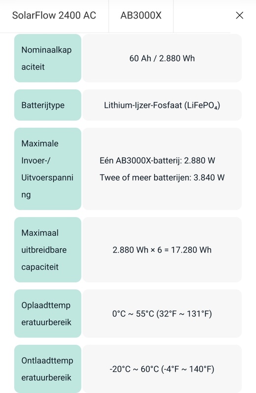 Afbeeldingslocatie: https://tweakers.net/i/YySNX1GgChmRiqjAtcXZ6n_6JLo=/x800/filters:strip_icc():strip_exif()/f/image/xbF2rYG5ukE8maFPvNwt2kE5.jpg?f=fotoalbum_large