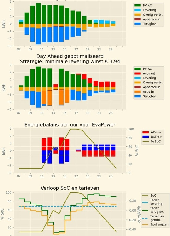 Afbeeldingslocatie: https://tweakers.net/i/YyWCZqeEo_00EACudi_CGyOLr6Q=/x800/filters:strip_icc():strip_exif()/f/image/FYJyxTtwyoBFrau6YvubUBns.jpg?f=fotoalbum_large