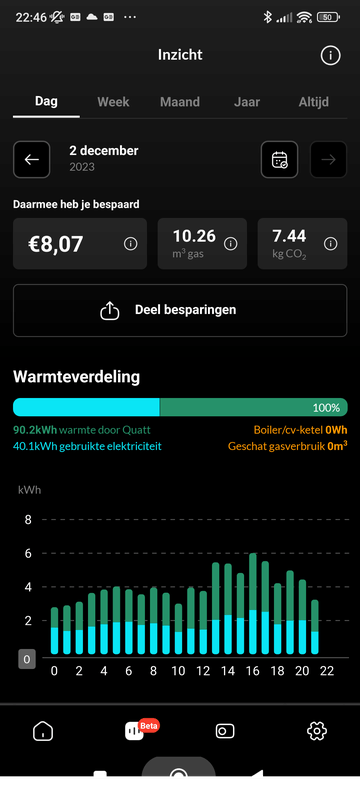 Afbeeldingslocatie: https://tweakers.net/i/YyayjFk3bhzObqPktOuevdW3qXI=/x800/filters:strip_exif()/f/image/ERjDreFJSltuOXWp795izcTI.png?f=fotoalbum_large