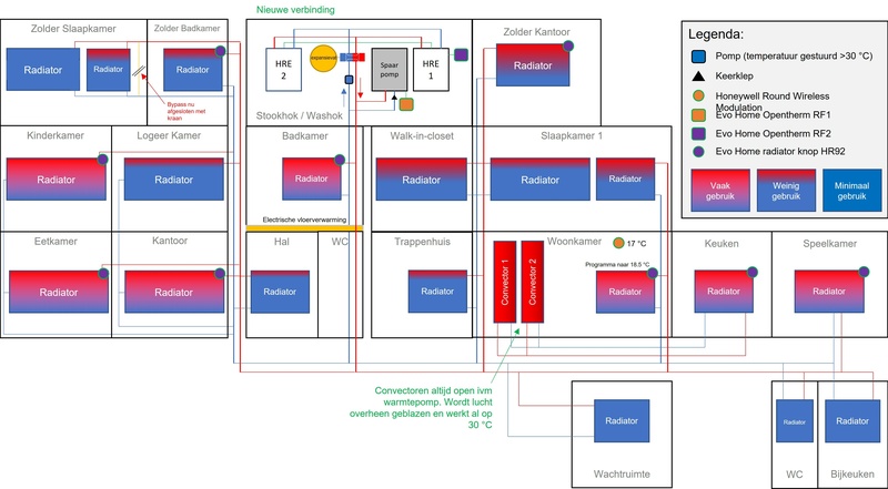 Afbeeldingslocatie: https://tweakers.net/i/Yyrex0U5xRmhtzkIZeENqmdsYC0=/800x/filters:strip_icc():strip_exif()/f/image/pbOICVdWKsgIS4B7isNBoxgd.jpg?f=fotoalbum_large