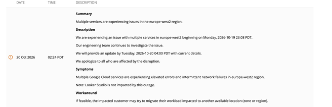 GCS status op de website van Google.