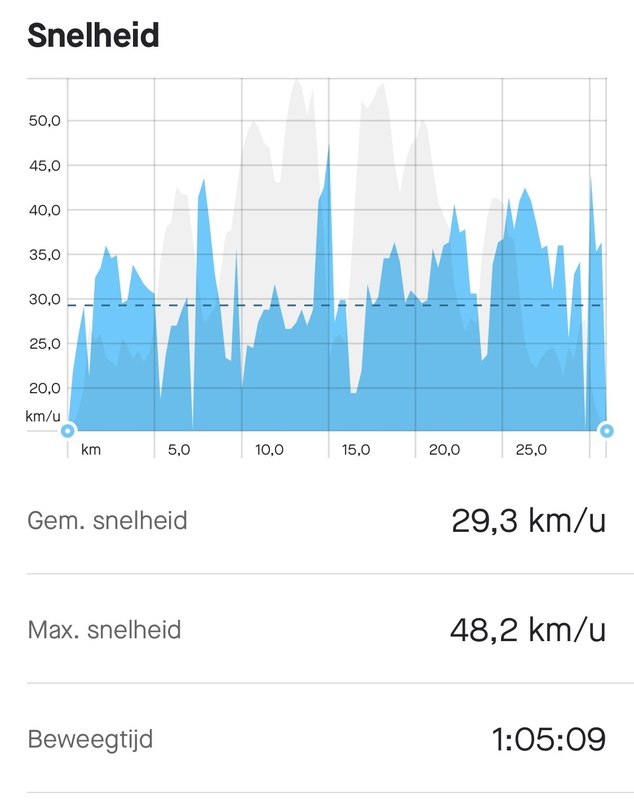 Afbeeldingslocatie: https://tweakers.net/i/Yz2Pw_8cX8yZ1vlCqwOmDcQmtqc=/x800/filters:strip_icc():strip_exif()/f/image/4Ra83F0QocKxVGCgeBqKZR7H.jpg?f=fotoalbum_large