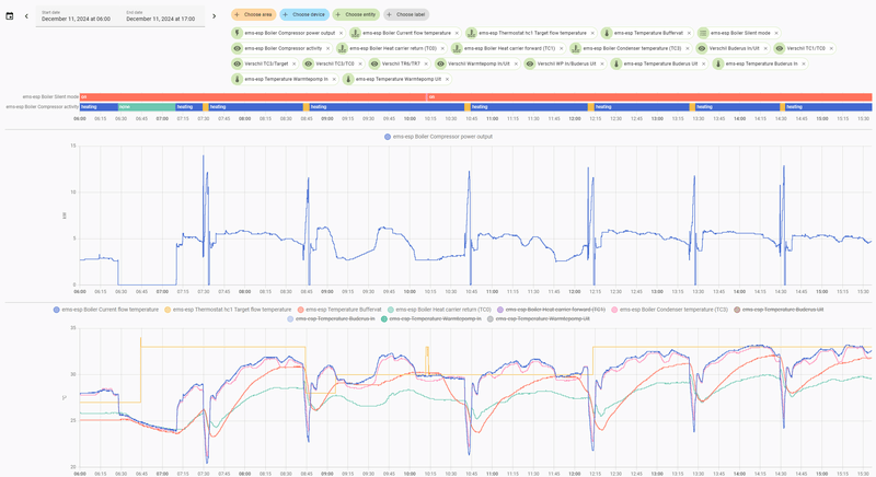 Afbeeldingslocatie: https://tweakers.net/i/YzMeN037y3Fdz4e1NpOvW-FSlW0=/800x/filters:strip_exif()/f/image/7GQwtjEW5Vr1CsjB4QM11225.png?f=fotoalbum_large