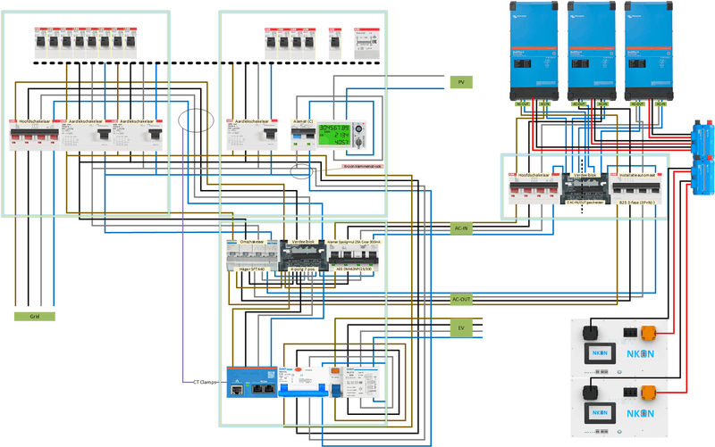 Afbeeldingslocatie: https://tweakers.net/i/YzxxE1q91xkNSm8XcnlvqVmkLjU=/800x/filters:strip_exif()/f/image/cYb4UQWZQXMBqaOiS4UCmqxk.png?f=fotoalbum_large