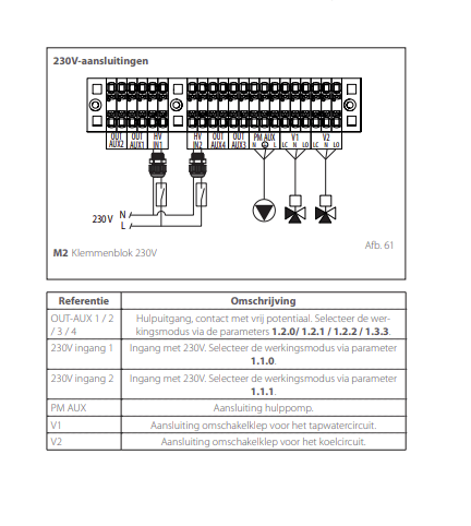Afbeeldingslocatie: https://tweakers.net/i/Z--4hsUuGkucIB1P4GULe58FU3c=/fit-in/4000x4000/filters:no_upscale():strip_exif()/f/image/5wyw4zXpoLLB1XE9ckxOr1je.png?f=user_large
