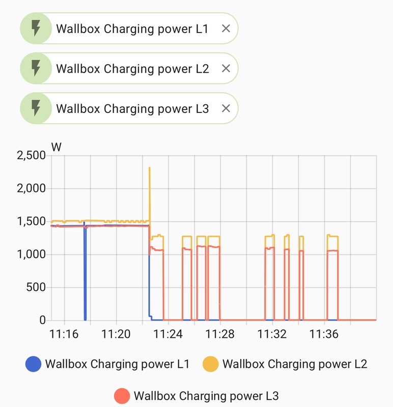 Afbeeldingslocatie: https://tweakers.net/i/Z-3ZMSuiex0ijEDclbJCCBkDtM0=/x800/filters:strip_icc():strip_exif()/f/image/cgIvCHcSNTAQEFNXiEGQo4HM.jpg?f=fotoalbum_large