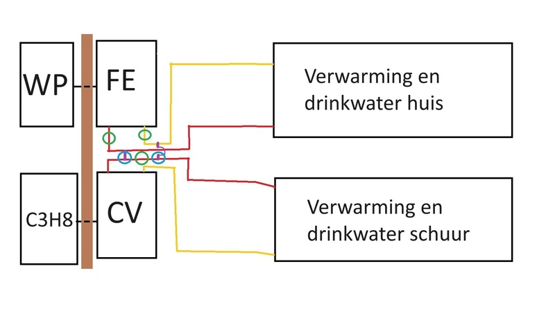 Afbeeldingslocatie: https://tweakers.net/i/Z-HcO0WBjpN8uAglNYknEzq49-M=/800x/filters:strip_icc():strip_exif()/f/image/lIt3nQiGLo0LEdIYNFWc0dMb.jpg?f=fotoalbum_large