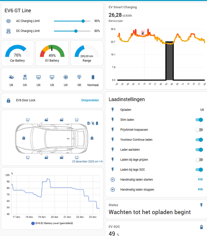 Afbeeldingslocatie: https://tweakers.net/i/Z-Kdi5FVoR4vajjqAk1TDoCEjHo=/x800/filters:strip_exif()/f/image/C1u0caRqx233VVFsxdGGek62.png?f=fotoalbum_large