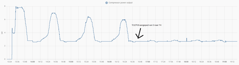 Afbeeldingslocatie: https://tweakers.net/i/Z-sIUtBJNJUqNZ_9J6rEA3J1ffw=/800x/filters:strip_exif()/f/image/aStsiswGUrFS7sNiEnWNxsRY.png?f=fotoalbum_large