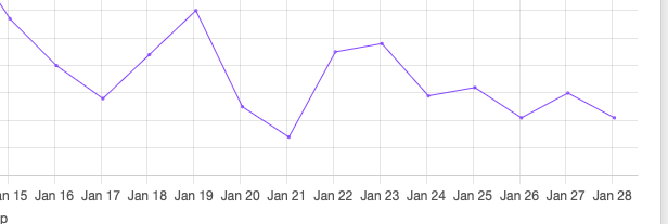 Afbeeldingslocatie: https://tweakers.net/i/Z-sbZdRPdxpqYIisCRLyJokooII=/fit-in/4000x4000/filters:no_upscale():strip_exif()/f/image/FYw6dIekrn9AarLcDOcQcvBB.png?f=user_large