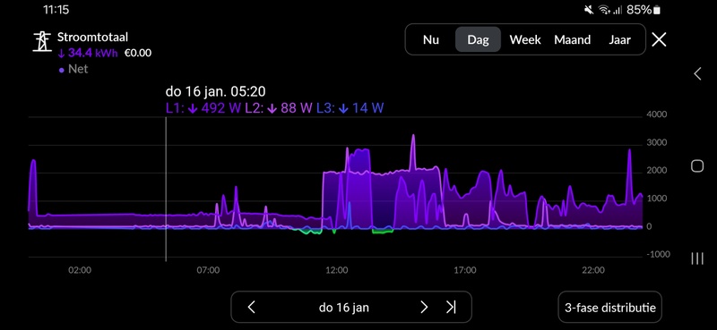 Afbeeldingslocatie: https://tweakers.net/i/Z-sulA0RB4DpegqjvyxnScQ2Ifs=/800x/filters:strip_icc():strip_exif()/f/image/UdYeMB2ZNHi0jf7U82tODv3r.jpg?f=fotoalbum_large