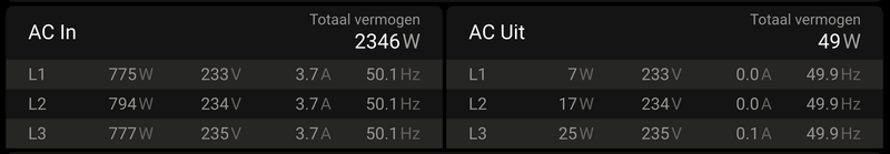 Afbeeldingslocatie: https://tweakers.net/i/Z-yzG_FoVAZSViqjvzFzF5x5aVI=/800x/filters:strip_exif()/f/image/ZAwKY3iV6I72gIy5ASauyo0Z.png?f=fotoalbum_large