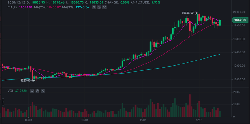 Afbeeldingslocatie: https://tweakers.net/i/Z0L1_E33W2yyLATaOXeuz15djic=/800x/filters:strip_exif()/f/image/67J9YoNSEoQwVnaTn3hACKfu.png?f=fotoalbum_large