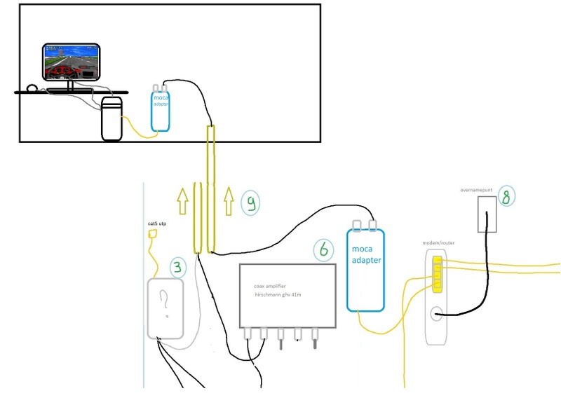 Afbeeldingslocatie: https://tweakers.net/i/Z0uX1PTo3wlGiO_7q5DkuaAvU34=/800x/filters:strip_icc():strip_exif()/f/image/3chbqvKGhTneMr48VdqN7ZmZ.jpg?f=fotoalbum_large